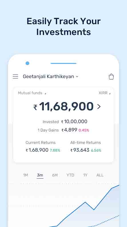 best mutual funds app in india
