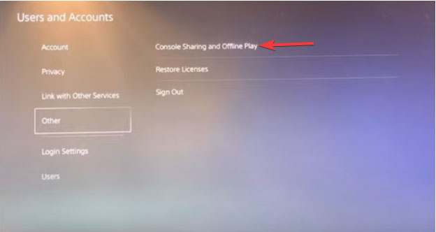 How To Make PS5 As a Primary Console 2022 – [Stepwise Instructions]