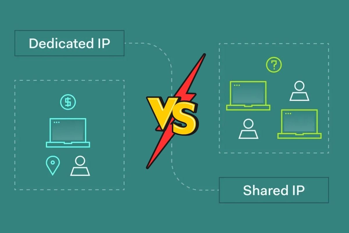 Shared IP vs. Dedicated IP